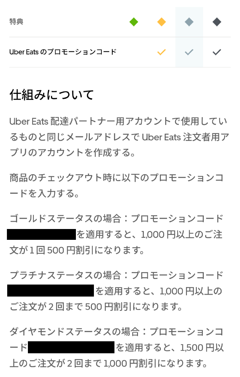 Uber Eats配達員用アプリのスクリーンショット
